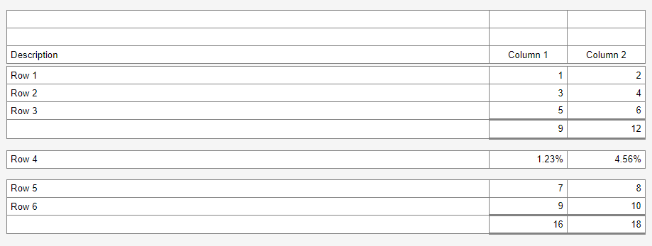 Image shows 3 separate manual tables stacked on top of each other. They have been formatted so they to appear as 1 table in the report.